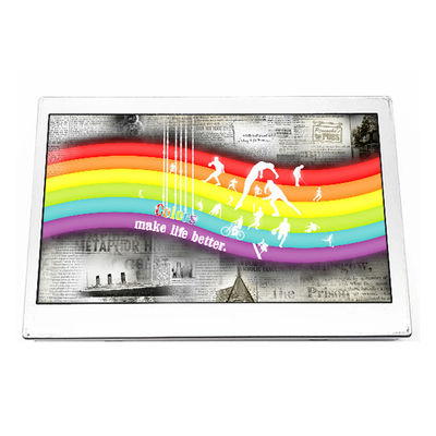 良い値段 LQ042T5DZ11 IPS 4.2インチ 480*272 自動車用液晶ディスプレイモジュール オンライン